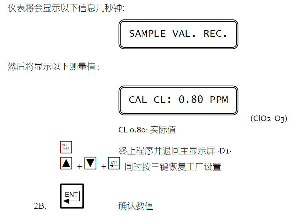 CL7685余氯校準說明15
